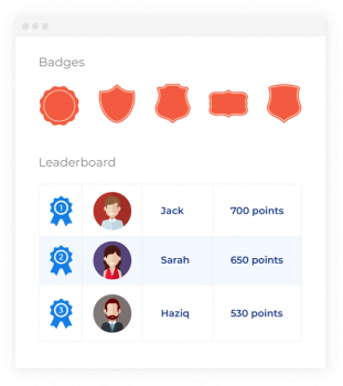 Gamification Gamification