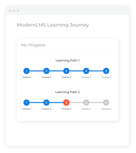 Set learning journey for your students.